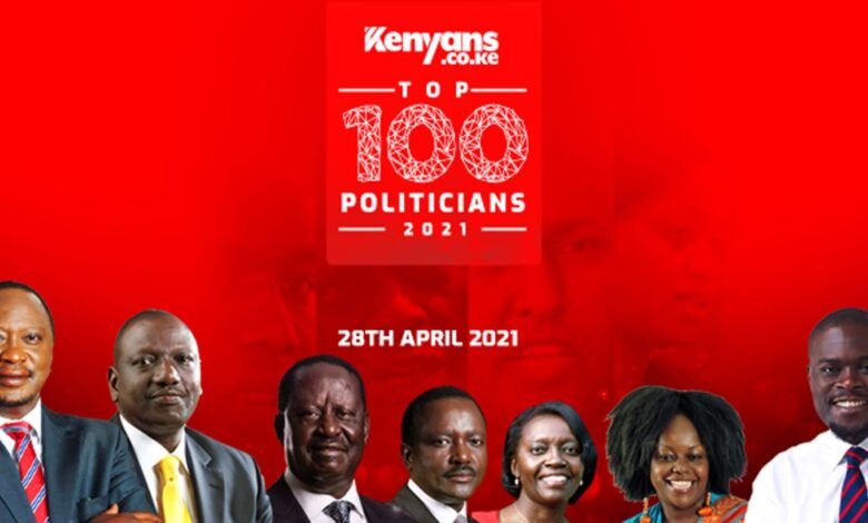 Top 100 Kenyan Politicians In 2021 - Youth Village Kenya