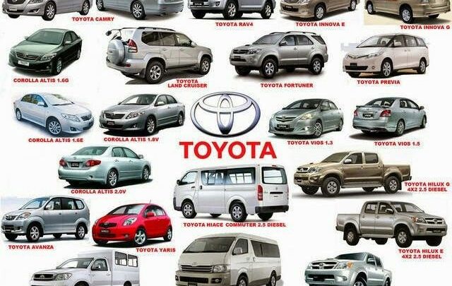 30 Popular Toyota Car Names And Their Meanings - Youth Village Kenya