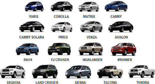 30 Popular Toyota Car Names And Their Meanings - Youth Village Kenya