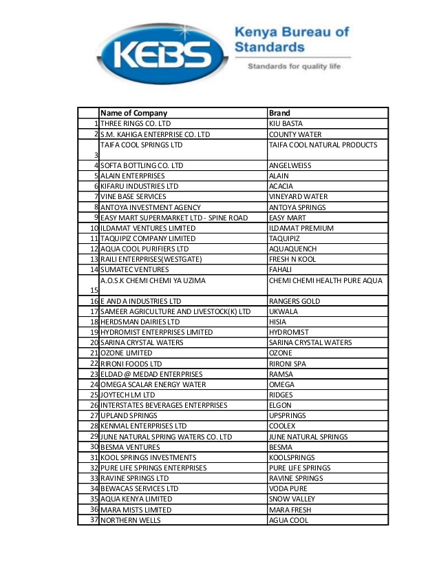 list-of-368-water-brands-banned-by-kebs-1-638