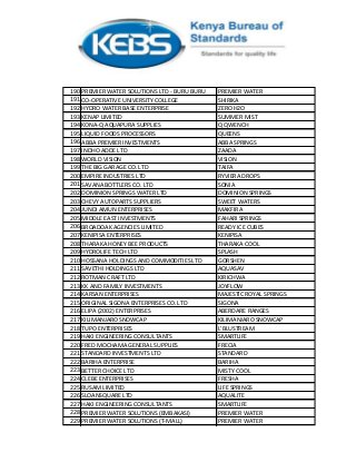 list-of-368-water-brands-banned-by-kebs-6-320